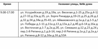 В Волгограде 17 августа отключат свет в Советском и Краснооктябрьском районах - Газета Волгоградская правда