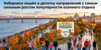 Хабаровск вошёл в десятку направлений с самым сильным ростом популярности осеннего отдыха - Khabara.Ru