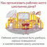 Минпросвещения и Роспотребнадзор напомнили, как обустроить место для занятий школьника дома - Министерство образования
