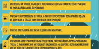 Рекомендации населению при сильном дожде или граде. --. - Козульский район