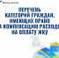 Вместе к новым решениям: стань членом Общественного совета! - Министерство социальной политики