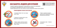 Купание под запретом: как понять, что водоем опасен для здоровья - Роспотребнадзор