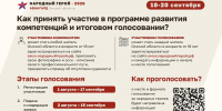 Оксана Фадина приглашает выбрать лучших профессионалов в отраслях - Сетевое издание Заря-Полтавка