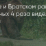 Поделитья во ВКонтакте - Братская Студия Телевидения