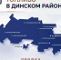 Топливо в Динском районе - Газета Трибуна