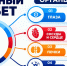 . - Тулунская городская больница