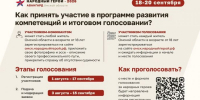 В Омской области запустили проект «Народный герой – Авангард» для выявления лучших специалистов - ИА Новый Омск