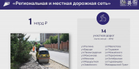 Казань получила 5 млрд рублей на реализацию восьми нацпроектов - ИА Татар-информ