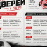 В томской спортивной школе № 17 по футболу пройдет День открытых дверей! - Управление физкультуры и спорта