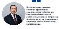 ФЕДЕРАЦИЯ НЕЗАВИСИМЫХ ПРОФСОЮЗОВ РОССИИ - Федерация профсоюзов