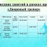 Приглашаем всех желающих на занятия спортом в рамках проекта "Дворовый тренер"! - Марксовский район