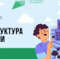 Место для всей семьи: какой станет территория у лицея № 1? - Город Новотроицк