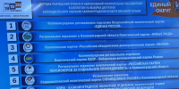 «Единая Россия» получила первую строку в избирательном бюллетене на выборах в Законодательное Собрание Калининградской области - Единая Россия