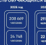 В Ленобласти 1 сентября за парты сядут около 211 тысяч школьников - 47Channel.Ru