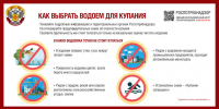 Купание под запретом: как понять, что водоем опасен для здоровья - Роспотребнадзор