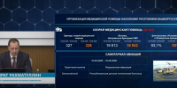 За минувшую неделю «скорую помощь» вызвали около 19 тысяч жителей Башкирии - Сетевое издание Республика Башкортостан