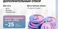 Подведены итоги конкурса предпринимательских инициатив «Губернаторский старт» - Арктик-ТВ