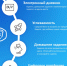 Что даст «Моя школа» с 1 сентября 2026 - Управление образования