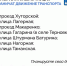 С 22 августа временно ограничат движение на семи улицах - КрымИнформ