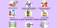 МЧС ИНФОРМИРУЕТ! - Ленинский городской округ