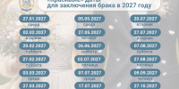 В управлении ЗАГС Ставрополья назвали 15 красивых дат бракосочетаний на 2027 год - Вечерний Ставрополь