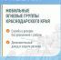 Набор в мобильные огневые группы Краснодарского края - Администрация г. Геленджика