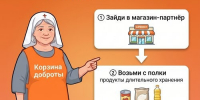 Проходит акция по сбору продуктов для нуждающихся - Ижевская и Удмуртская епархия