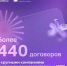 Как малый бизнес находит крупных заказчиков - Нурлатский район