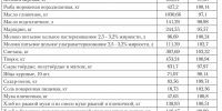 Колонка новостей - Газета Кузнецкий рабочий