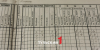 В Госархиве Тульской области показали табель успеваемости XIX века - ТК Первый Тульский