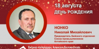 День Рождения. Нонко Николай Михайлович - Союз промышленников