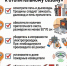 🏡Подготовка дома к отопительному сезону - Артемовский городской округ