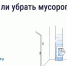 Как законсервировать мусоропровод в многоквартирном доме - Министерство жилищно-коммунального и дорожного комплекса