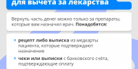 Тюменцы могут вернуть 13 % от стоимости лекарств через налоговый вычет - Бердюжье Медиа
