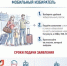 Жители Югры узнают о функции «Мобильный избиратель» не выходя из дома - ИД Новости Югры