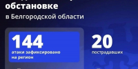 Шуваев: ВСУ 144 раза атаковали Белгородскую область за сутки - Сетевое издание Победа 31