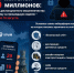 powertext_ru_1786976371320 - МВД по Республике Крым