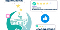 Включайтесь в будущее УдГУ! - УдГУ
