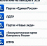 Далее идут ЛДПР, «Новые люди», «Коммунистическая партия Коммунисты России», КПРФ, «Российская партия пенсионеров за социальную справедливость» и «Справедливая Россия». - Газета Маяк