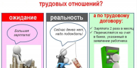 Официальное и грамотное трудоустройство – ваша безопасность и гарантии! - Администрация Сергиево-Посадского района