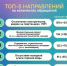 Изображение 1 - РИА Дагестан