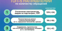 Изображение 1 - РИА Дагестан