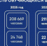 НОВЫЙ УЧЕБНЫЙ ГОД НАЧНЕТСЯ ЧЕРЕЗ 2 НЕДЕЛИ - Отдел образования