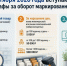 РОСПОТРЕБНАДЗОР ИНФОРМИРУЕТ - Администрация г. Трёхгорный