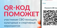 ​Подтвердить право на бесплатное посещение музеев и театров региона участники СВО могут по QR-коду - Правительство