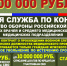 Военная служба по контракту на должностях врачей и медицинского персонала - Комитет цифрового развития