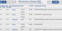 Столичные задержки долетели до Архангельска и сорвали расписание авиарейсов - News29.Ru