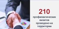 За 6 месяцев 2026 года контрольными (надзорными) органами области  проведено 210 профилактических визитов  в  отношении контролируемых лиц. - Верховажский муниципальный округ
