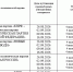 Результаты жеребьевки  распределения бесплатной печатной площади газеты «Родниковский рабочий» при проведении выборов депутатов Государственной Думы Федерального собрания Российской Федерации   IX созыва между политическими партиями  - Газета Родниковский Рабочий