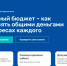 Пройдите курс «Семейный бюджет – как управлять общими деньгами в интересах каждого»!. - Грязовецкий муниципальный округ